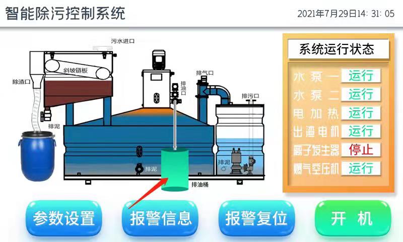 油水分离设备控制节点图